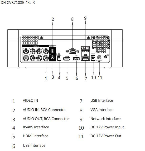 dahua xvr7108e-4kl-x (2)